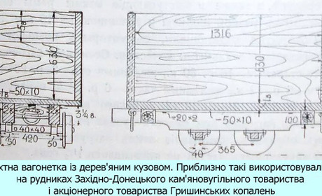 Підземний транспорт шахт Гришинського вугленосного району