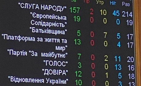 З 1 липня в Україні припиняється пільгове розмитнення автівок та ще деяких товарів