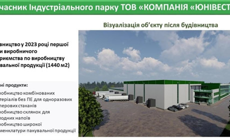 Чи бути новим підприємствам у Фастові: мер і частина депутатів обмінялися взаємними претензіями