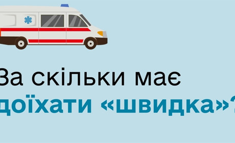 За скільки має приїхати “швидка”: роз’яснення МОЗ