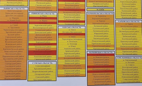 Кіцманський, Заставнівський райони і Чернівці — "червоні" карантинні зони з 24 серпня