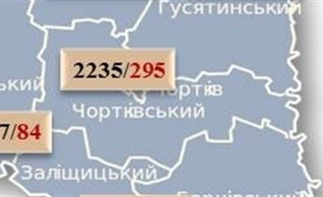На Чортківщині виявили 8 нових випадків COVID-19