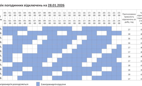 Графік вимкнень світла на 28 січня Полонне та громада