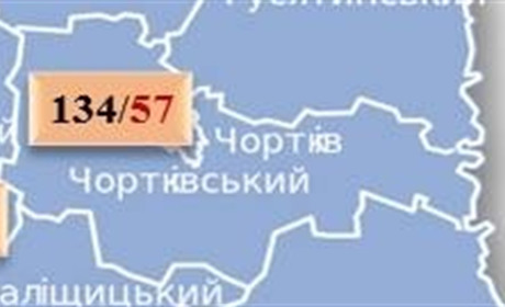 У Чорткові та Ридодубах виявили нові випадки інфікування COVID-19