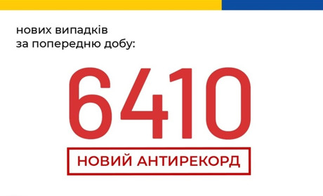 COVID-19: в Україні – антирекорд, на Хмельниччині +421, на Старокостянтинівщині -  10 нових випадків