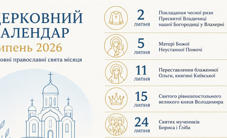 Церковний календар на липень 2026 року: які свята відзначатимуть православні віряни