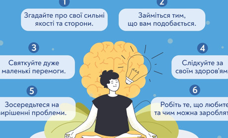 ЯК МОТИВУВАТИ СЕБЕ - поради психологів