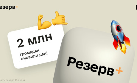 Два мільйони українців оновили свої дані у Резерв+