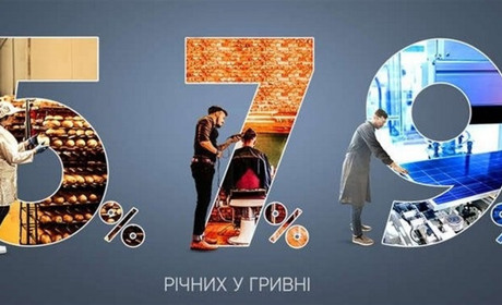 Розширення програми доступних кредитів для бізнесу. Що слід знати?