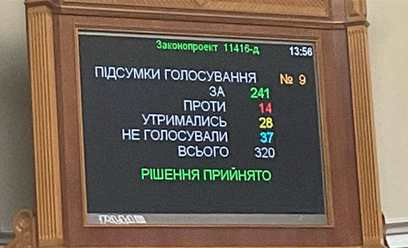 Рада проголосувала за збільшення податків: на скільки більше доведеться платити?