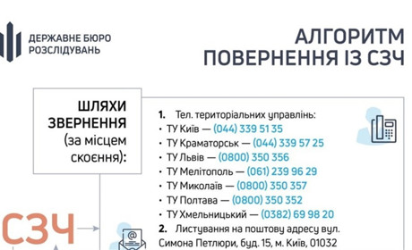 ДБР опрацювало дієвий механізм для військовослужбовців СЗЧ: ним скористались вже сотні охочих