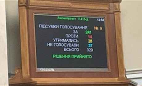 Верховна Рада проголосувала за збільшення податків