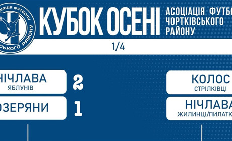 Чортківський футбол: визначився перший фіналіст Кубка Осені