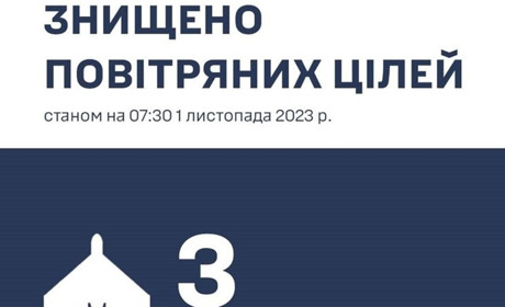 Ворог вчергове атакував Хмельниччину ударними БпЛА