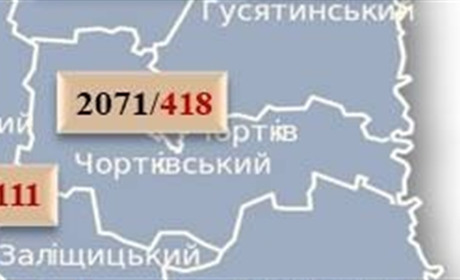 Вісім нових випадків коронавірусу на Чортківщині