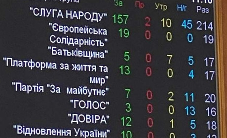 Із 1 липня скасовується "нульове" розмитнення авто та повертаються податки на імпортні товари