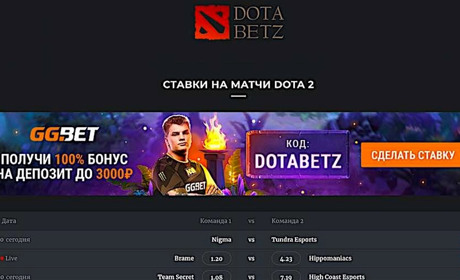 Грамотная аналитика Dota 2: секрет успеха в беттинге