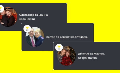 Три найкращі пари закоханих стали переможцями. Вітаємо!