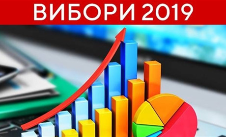 Склад дільничних виборчих комісій другого туру виборів президента України 21 квітня