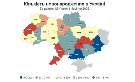 Смертність в Україні перевищила народжуваність учетверо: дані за І півріччя 2026 року