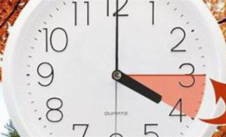 Переводимо годинники на зимовий час