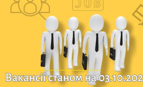 Актуальні вакансії в Южноукраїнську: юрисконсульт, маляр, електрослюсар, діловод, керівник студії