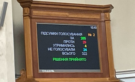 Верховна Рада заборонила діяльність російської церкви в Україні