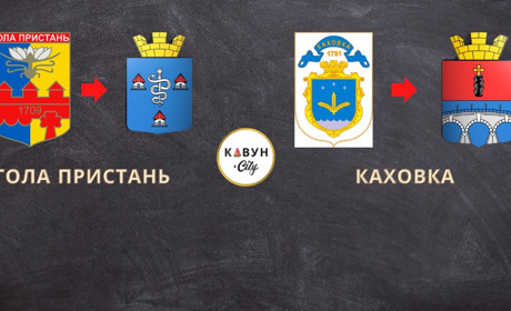 Нові герби для міст Херсонщини: Як окупанти відбирають нашу історію