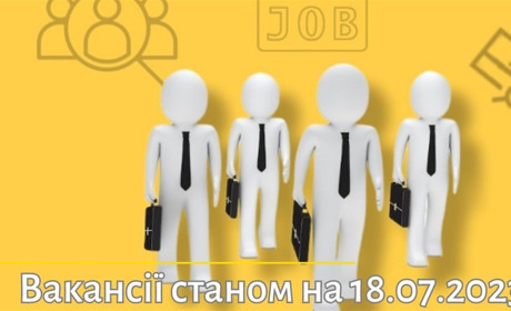 Актуальні вакансії в Южноукраїнську: керівник студії, оброблювач риби, контролер-касир