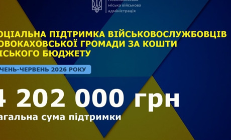 Як Новокаховська МВА підтримала військовослужбовців у першому півріччі