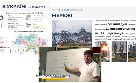 Енергосистеми України в умовах війни і чим вигідна «зелена енергетика»?