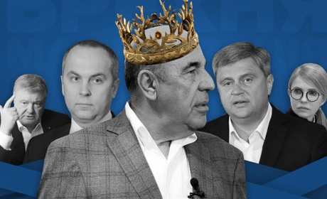 Рейтинг маніпуляторів та брехунів 