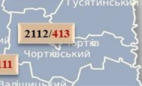 Коронавірус у Чортківському районі – 31 новий випадок