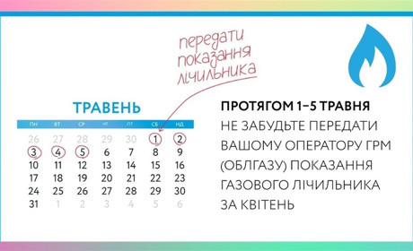 Як передати показання за газ з 1 по 5 число для мешканців Біляївської громади: нові правила