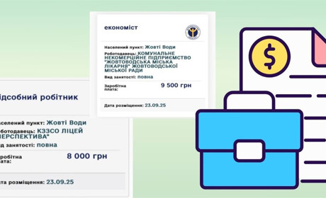 Вакансії тижня у Жовтих Водах: від бібліотекаря до менеджера з 35 000 грн
