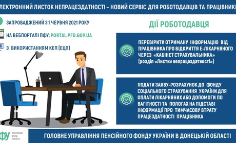 Е-лікарняний: вся інформація передається автоматично
