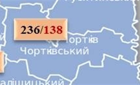 За добу у чотирьох чортків`ян виявили коронавірус