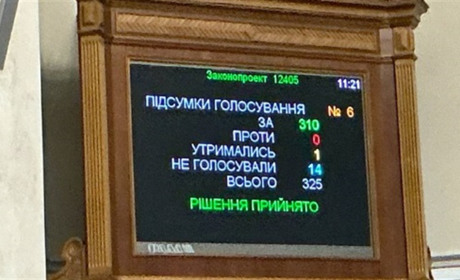 До Дня Перемоги: Верховна Рада проголосувала за продовження воєнного стану