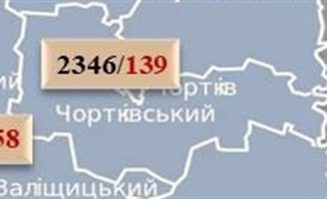 COVID-19 на Чортківщині: 6 нових випадків