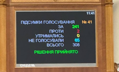 Різдво — лише 25 грудня: Рада проголосувала за остаточну зміну святкових дат