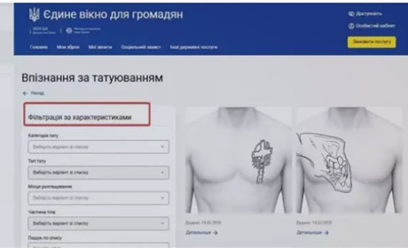 Татуювання як ключ до пошуку: як працює новий онлайн-сервіс МВС для впізнання зниклих безвісти
