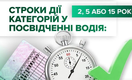 Посвідчення водія в Україні видаватимуть на 5 або 15 років: що змінилося