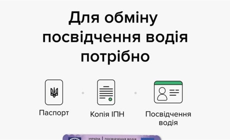 Українські водії можуть отримати посвідчення європейського зразка