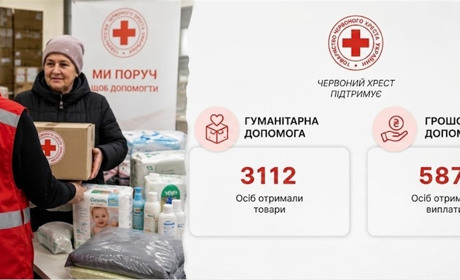 Понад 9 млн грн допомоги: Червоний Хрест надав ексклюзивні дані для Куп’янськ.City