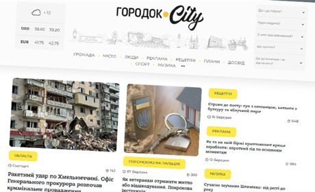 Гендерний моніторинг гіперлокальних ЗМІ Хмельниччини. Городок.City отримав найвищий індекс