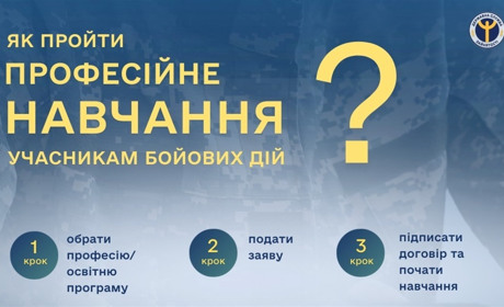 Учасникам бойових дій: безкоштовне професійне навчання