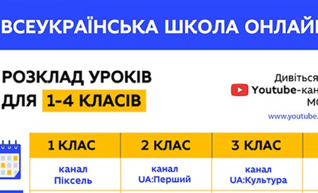 Бердянський відділ освіти приймає заяви на зарахування дітей до перших класів української школи