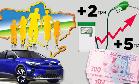 Нові податки та акцизи: що чекає на українців із вересня