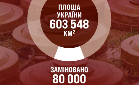 Де найбільша мінна загроза і як захиститися від небезпеки