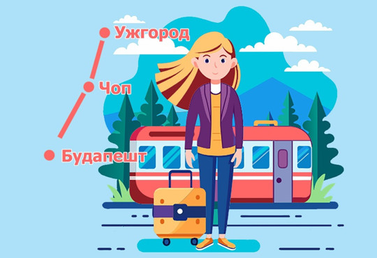 Як доїхати поїздом до Будапешта: найдешевший та найкомфортніший маршрути